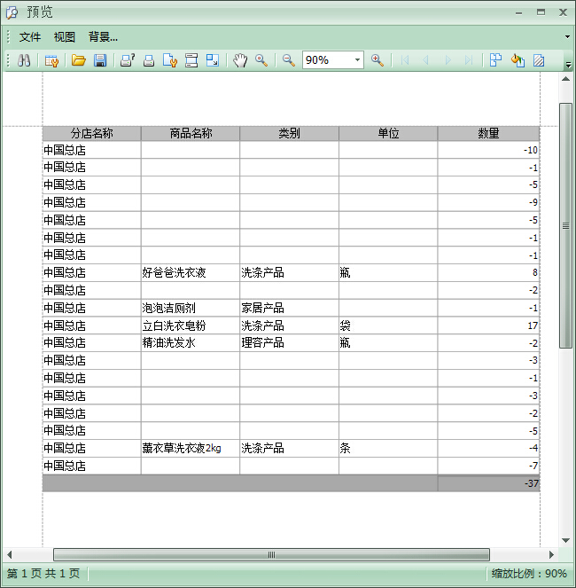 干洗店收銀系統銷售及庫存管理