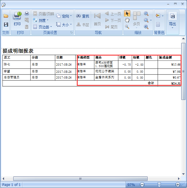 眼鏡店管理系統眼鏡店商品提成設置