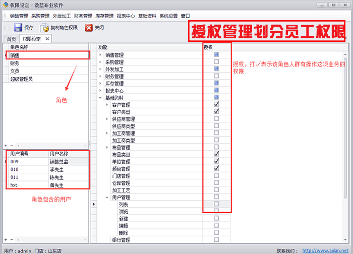 授權管理劃分員工權限