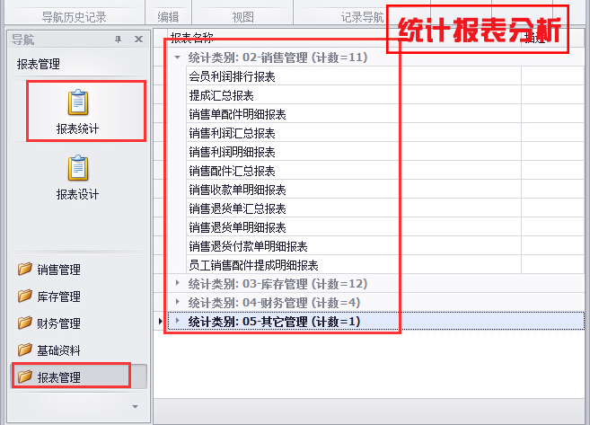 統計報表分析