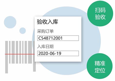 醫(yī)療器械管理系統(tǒng)